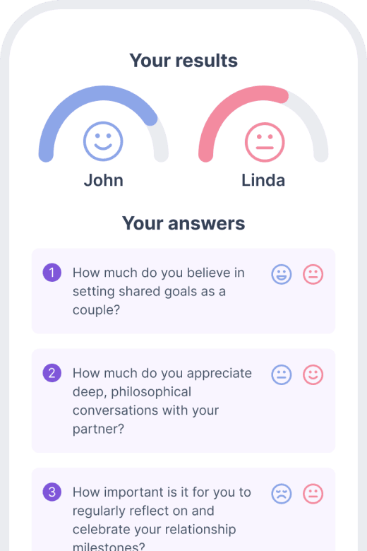 Find your strong and grow spots